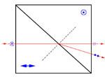 Rochon Polarizers